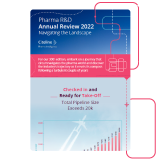 30th Annual Pharma R&D Review 2022