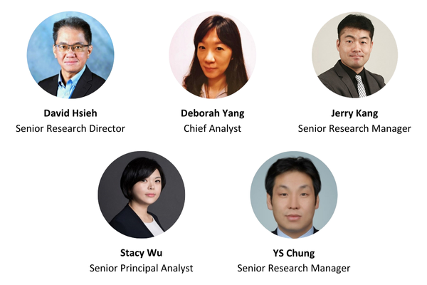 Innovation Amid Disruption Display Analysts
