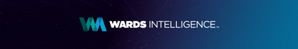 Wards Intelligence footer