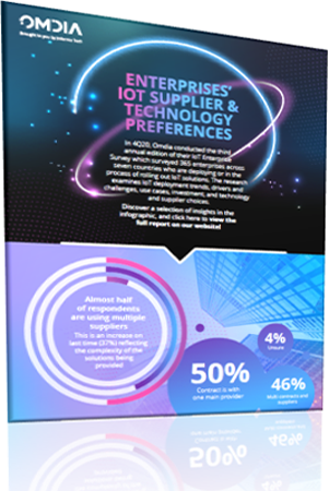 IoT Infographic - IoT Supplier & Tech