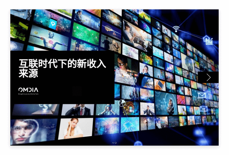 Connected TV-CN