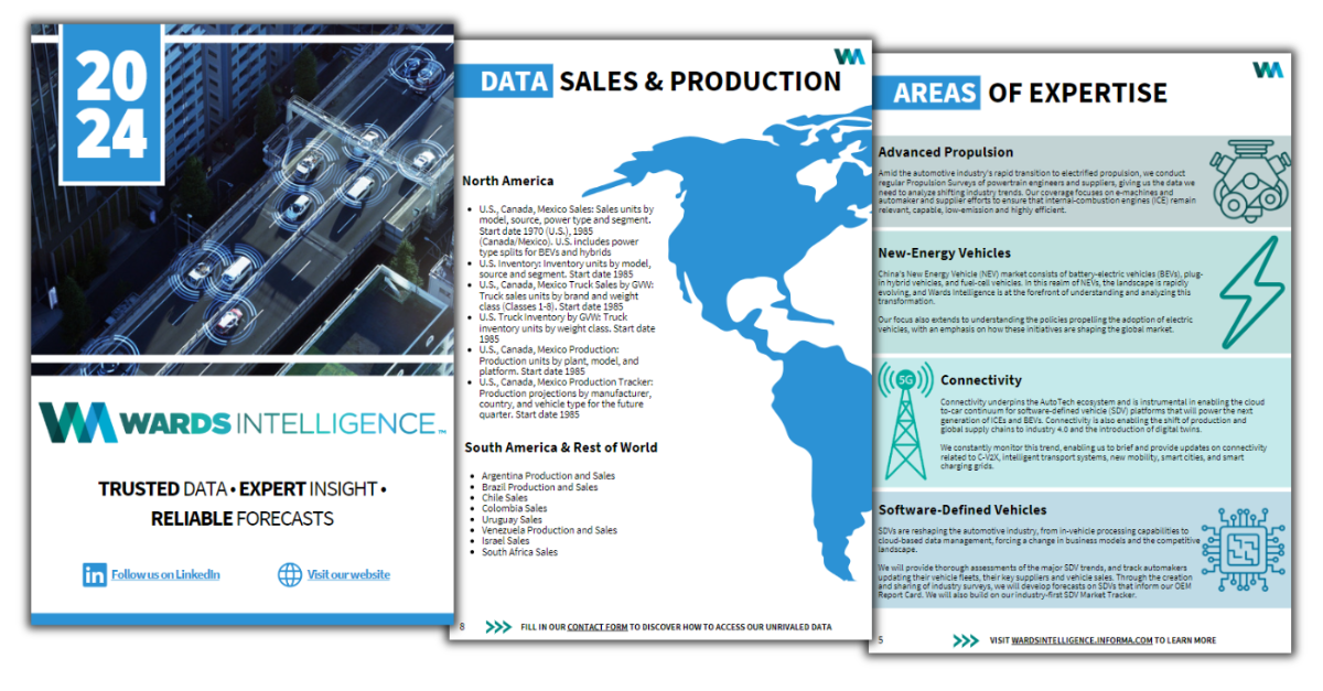 Wards Intelligence brochure